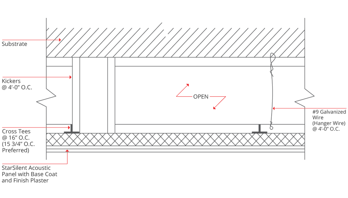 1-StarSilent-System-Suspended-Ceiling-1