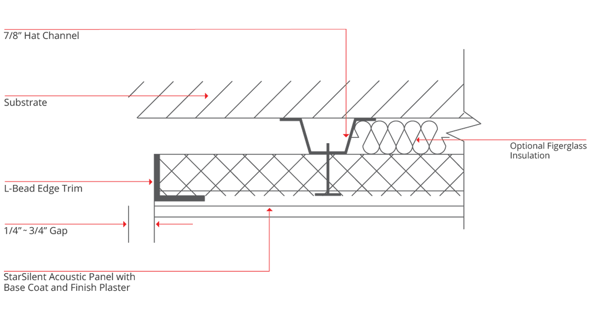 3-StarSilent-System-with-Plenum-Detail-3