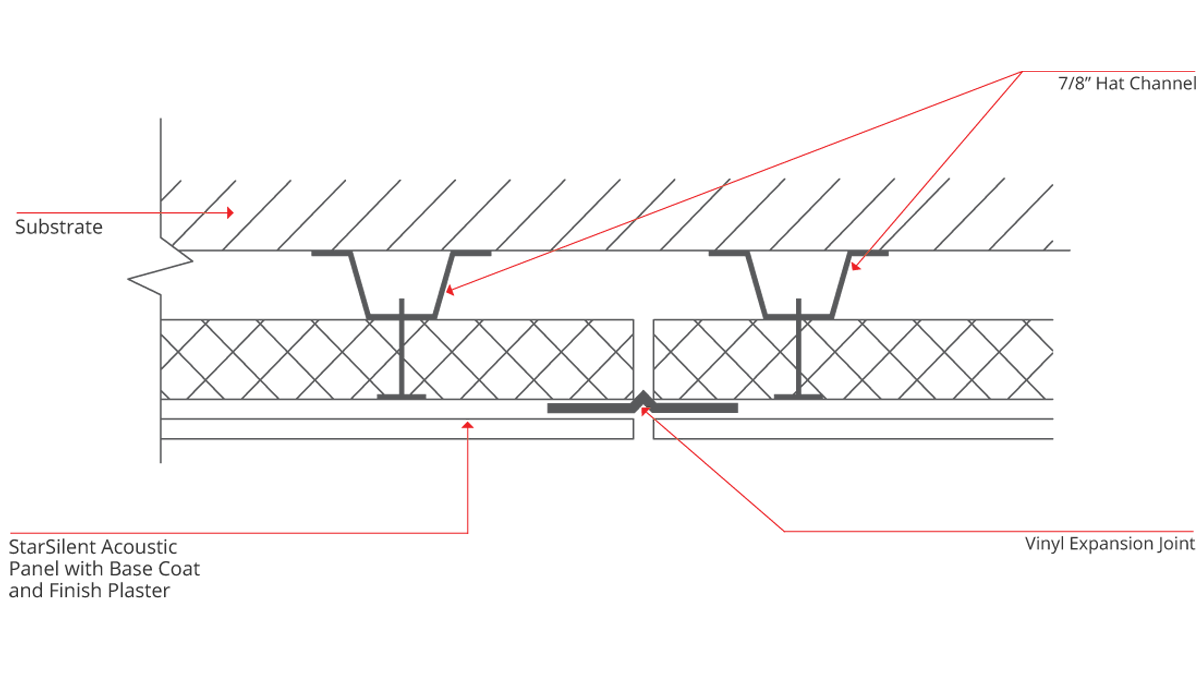 6-StarSilent-System-Expansion-Joint-Detail-6